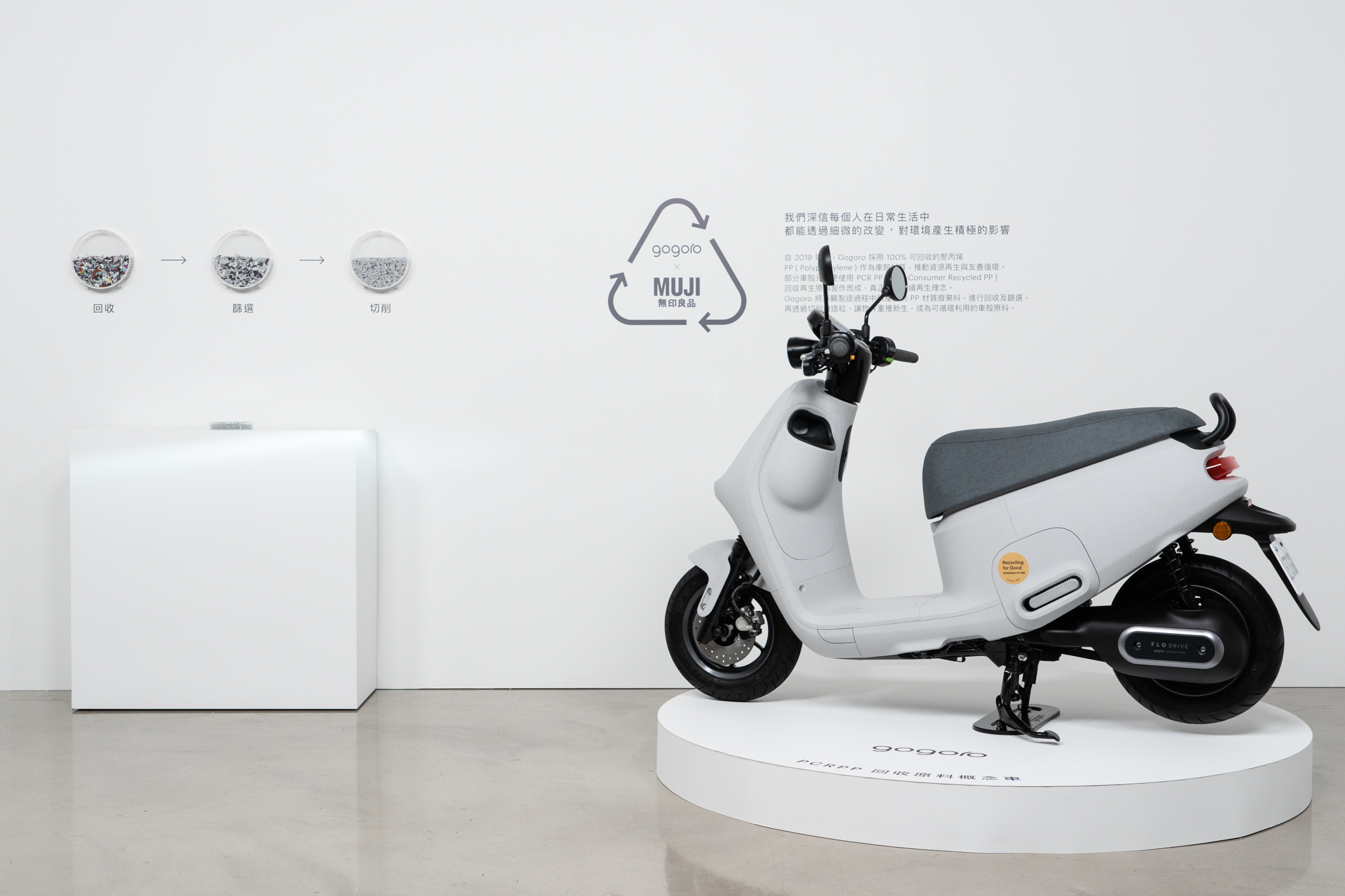 現場展示以 PCR PP 回收再生原料所打造外殼的概念車。