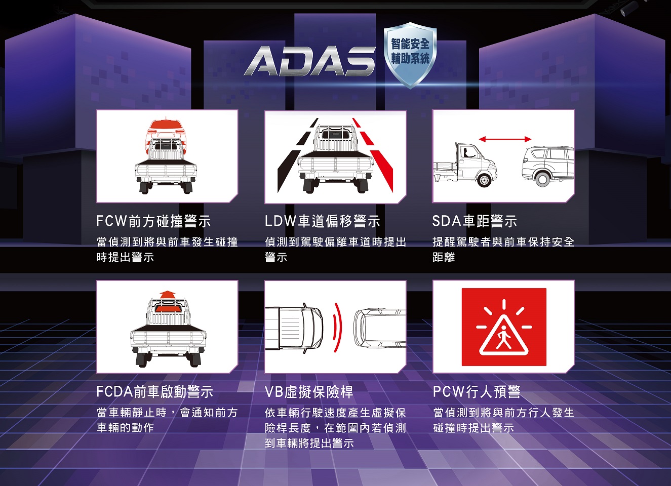 中華菱利全新推出「ADAS智能安全輔助系統」。
