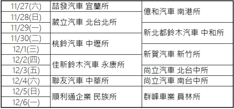 Vitara Hybrid 全台巡迴快閃時間。