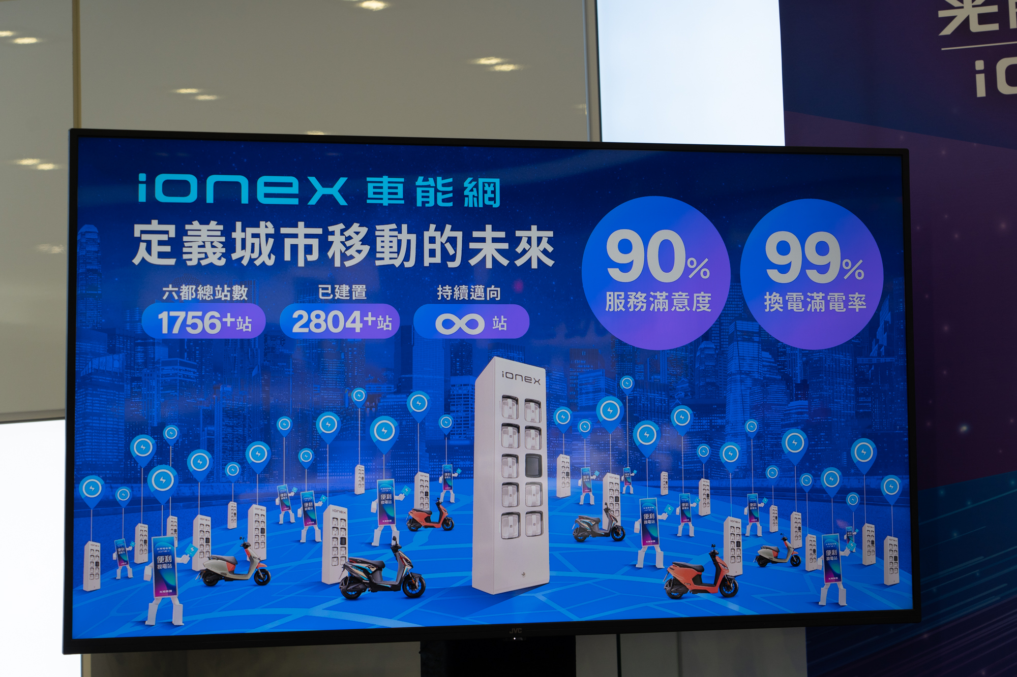 數據說明當前Ionex車能網的高普及率與高滿意度。