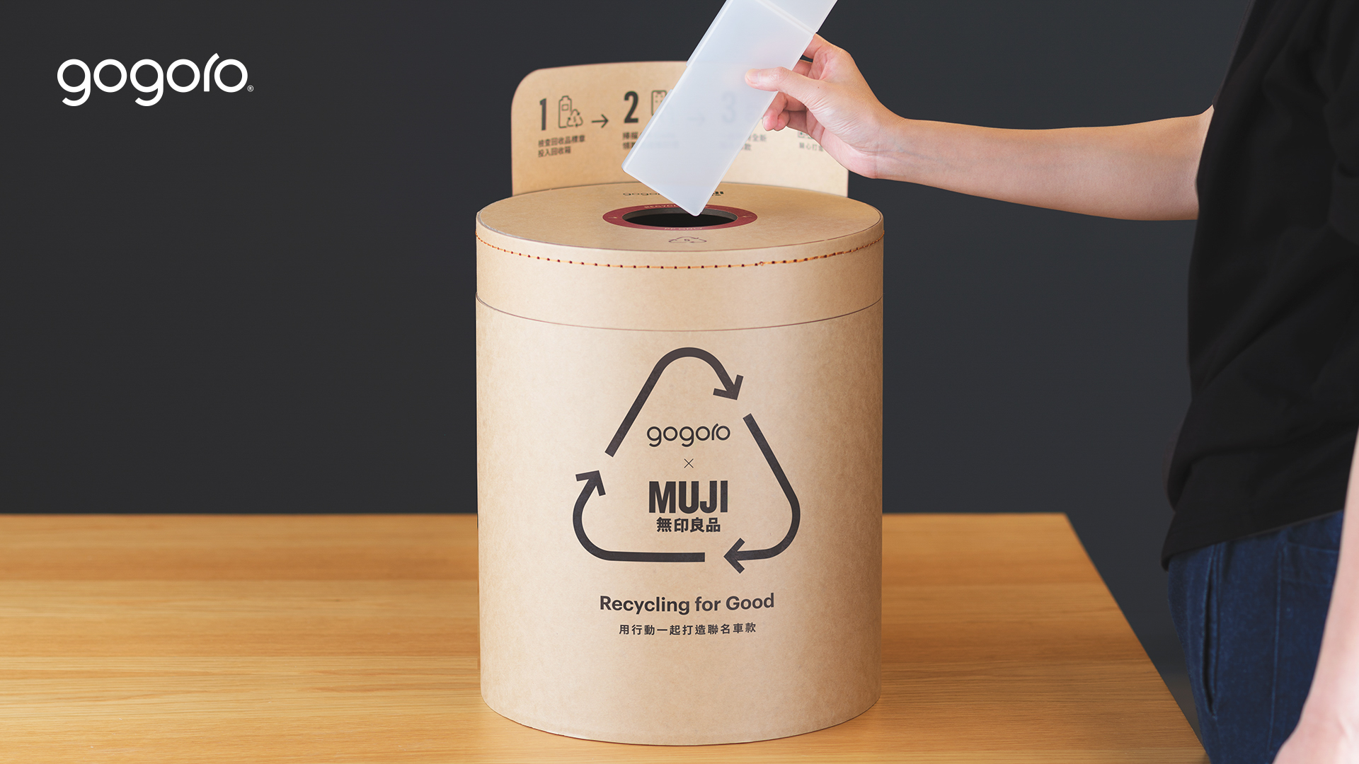 Gogoro ｘ MUJI 無印良品合推「Recycling for Good」全台永續循環行動