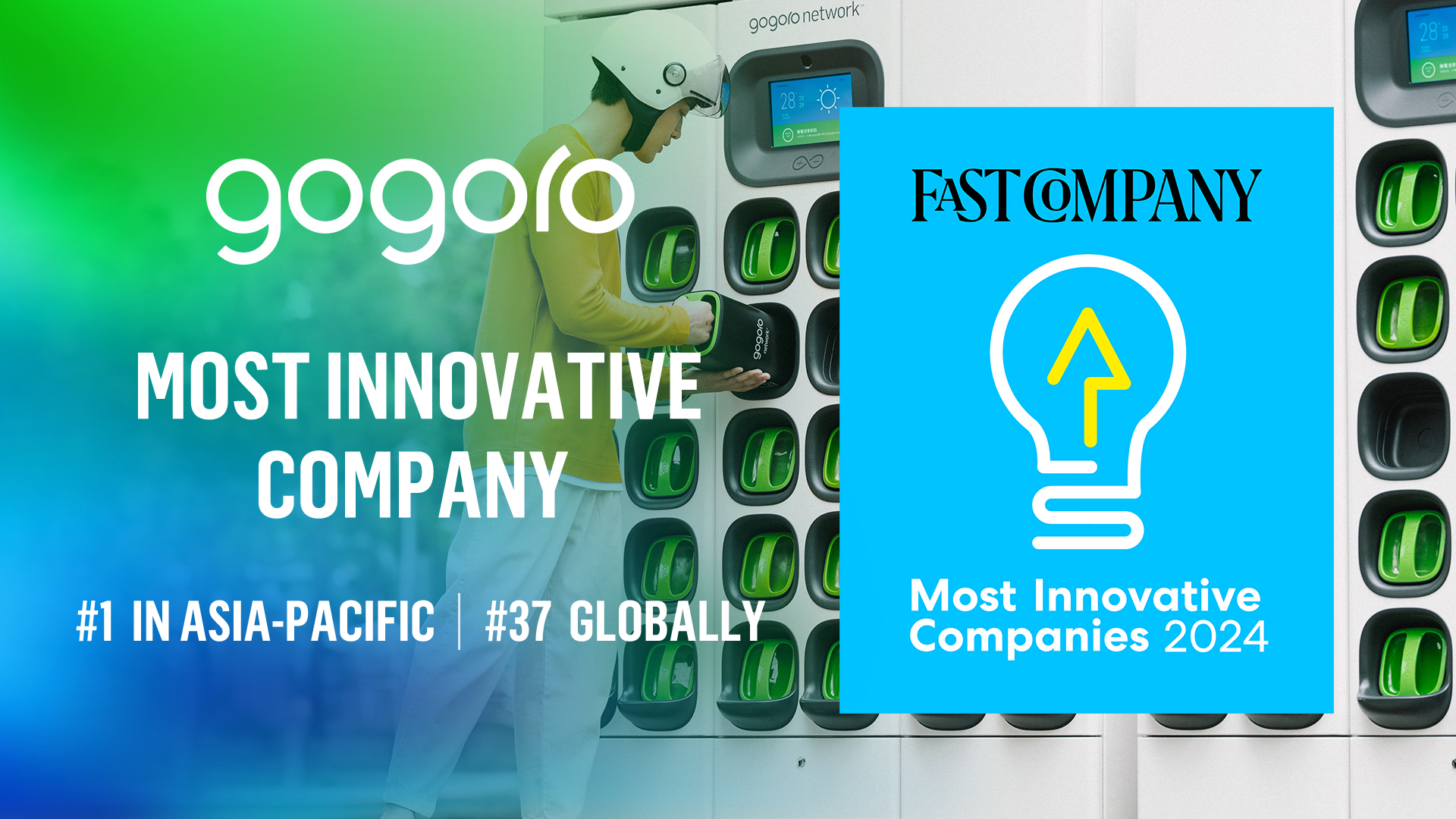 Gogoro 獲選《Fast Company》全球前 50 大最具創新力公司