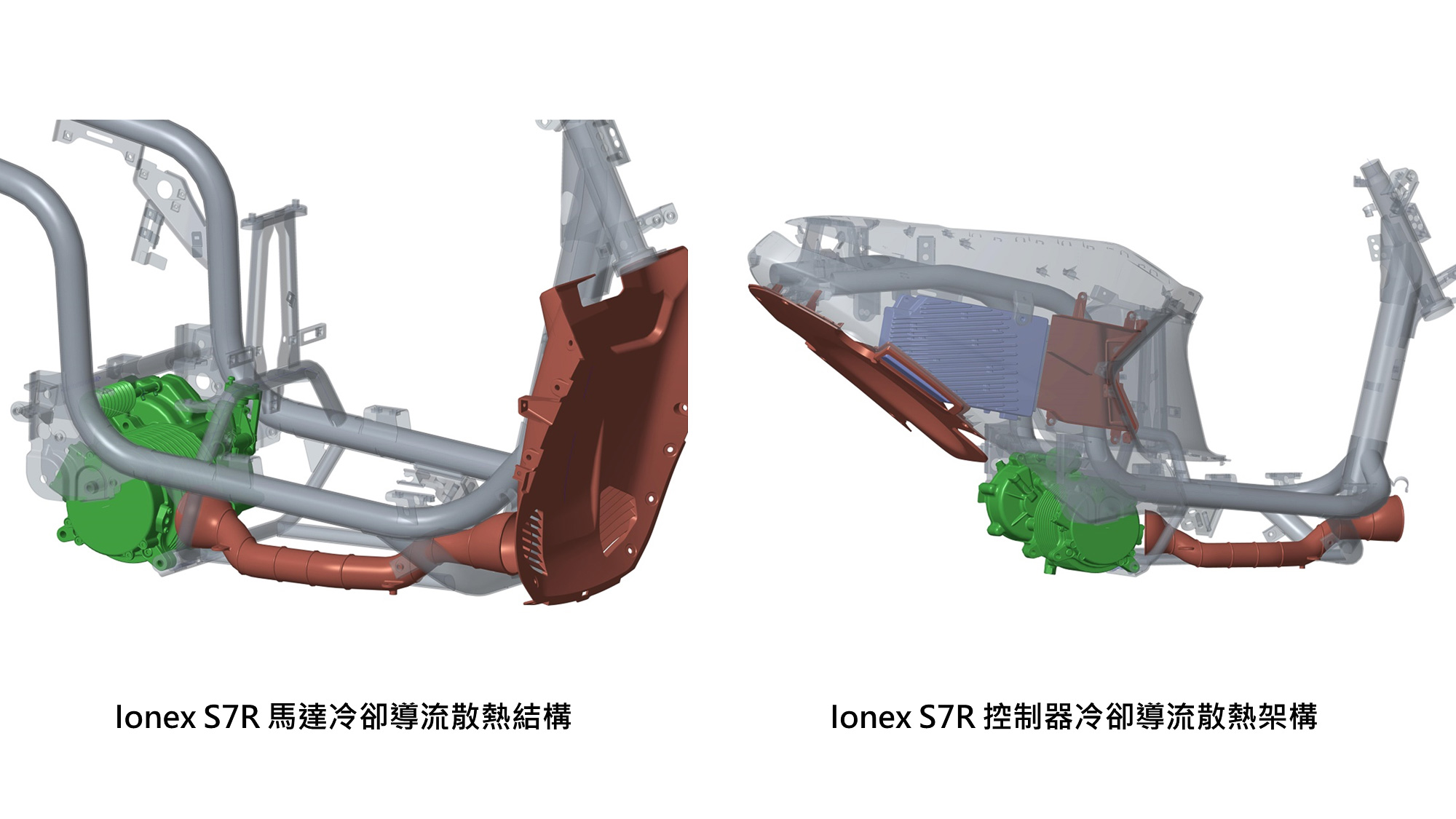 光陽在 Ionex 光陽電動車 S7R 導入具有最佳冷卻效率的導流散熱結構,能將冷空氣強制導入專利設計導管及控制器散熱鰭片,同時將熱氣導流至車體外部,避免溫度過高導致性能下降,提供車主最佳的騎乘體驗。