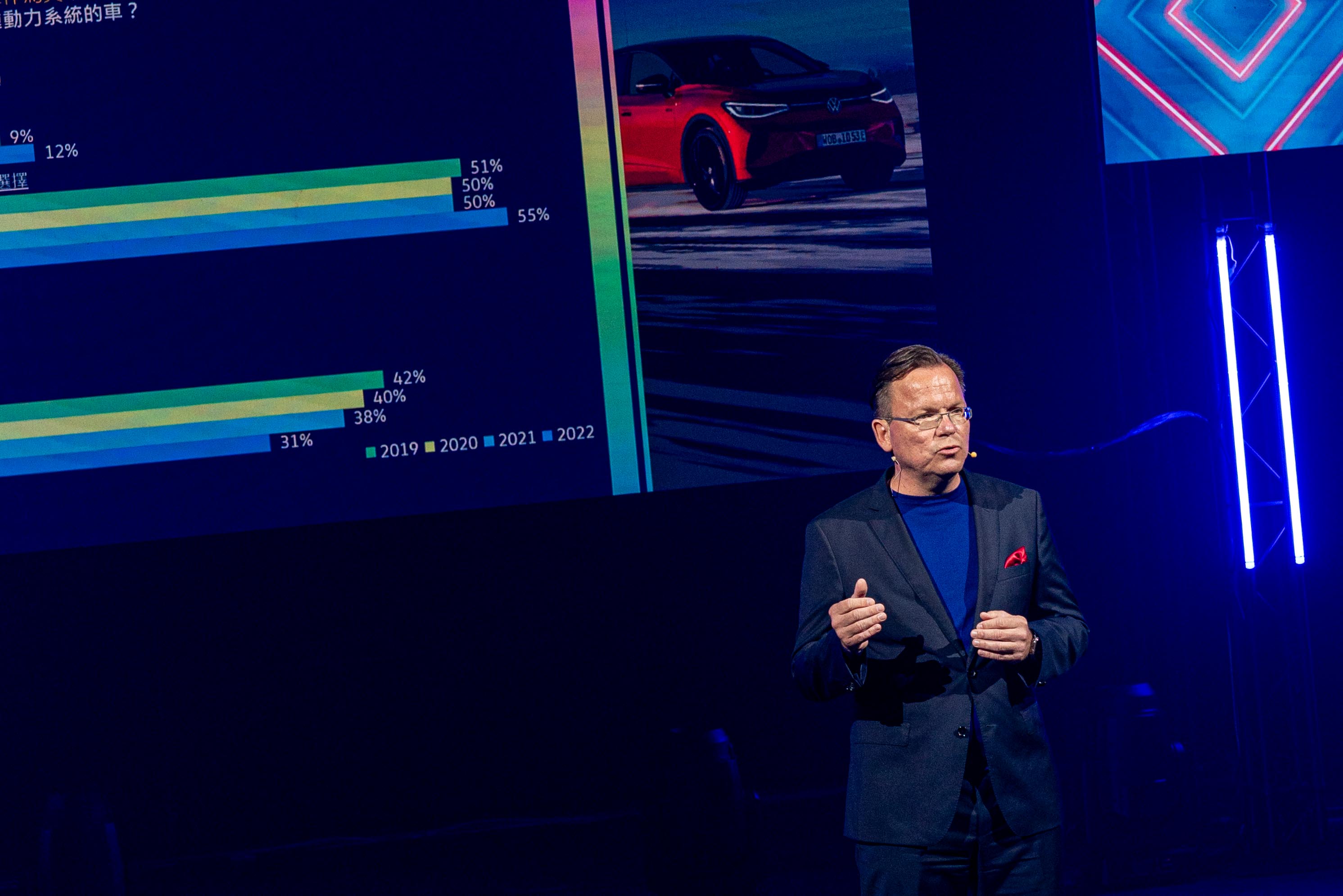 台灣福斯汽車總裁Steffen Knapp宣布2024年度計畫。