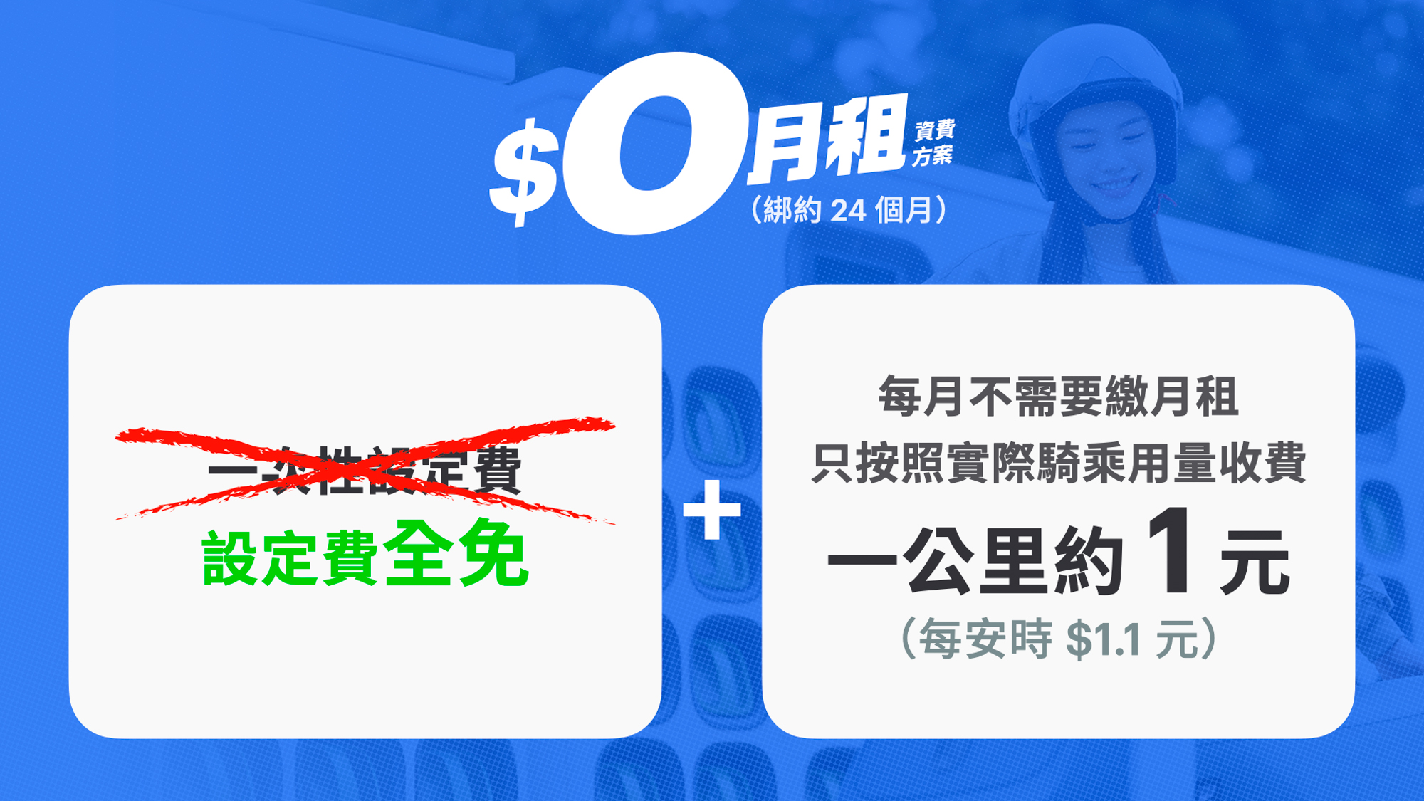 Gogoro「$0 月租」資費方案簡化用車成本計算方式,騎多少就繳多少。