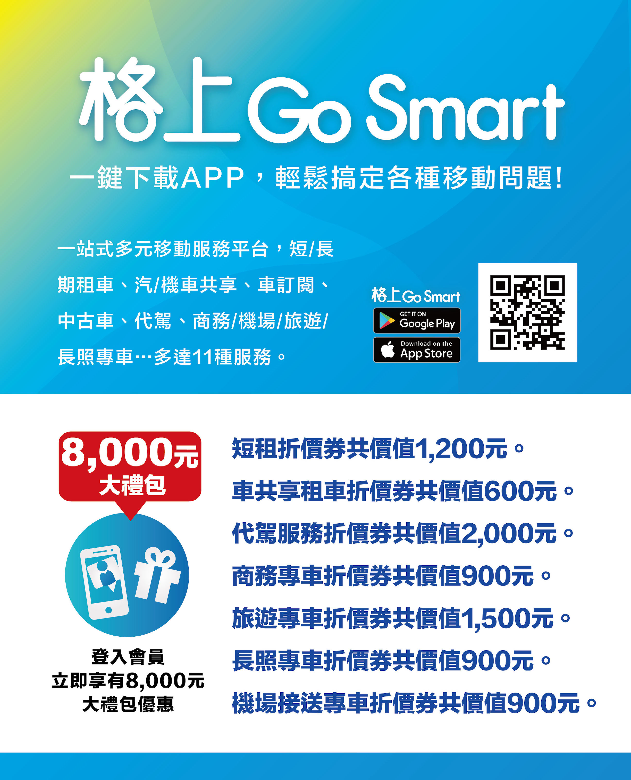 格上租車組「移動服務台灣隊」,推 App 八千元禮包大放送 | 汽車鑑賞 | NOWnews今日新聞