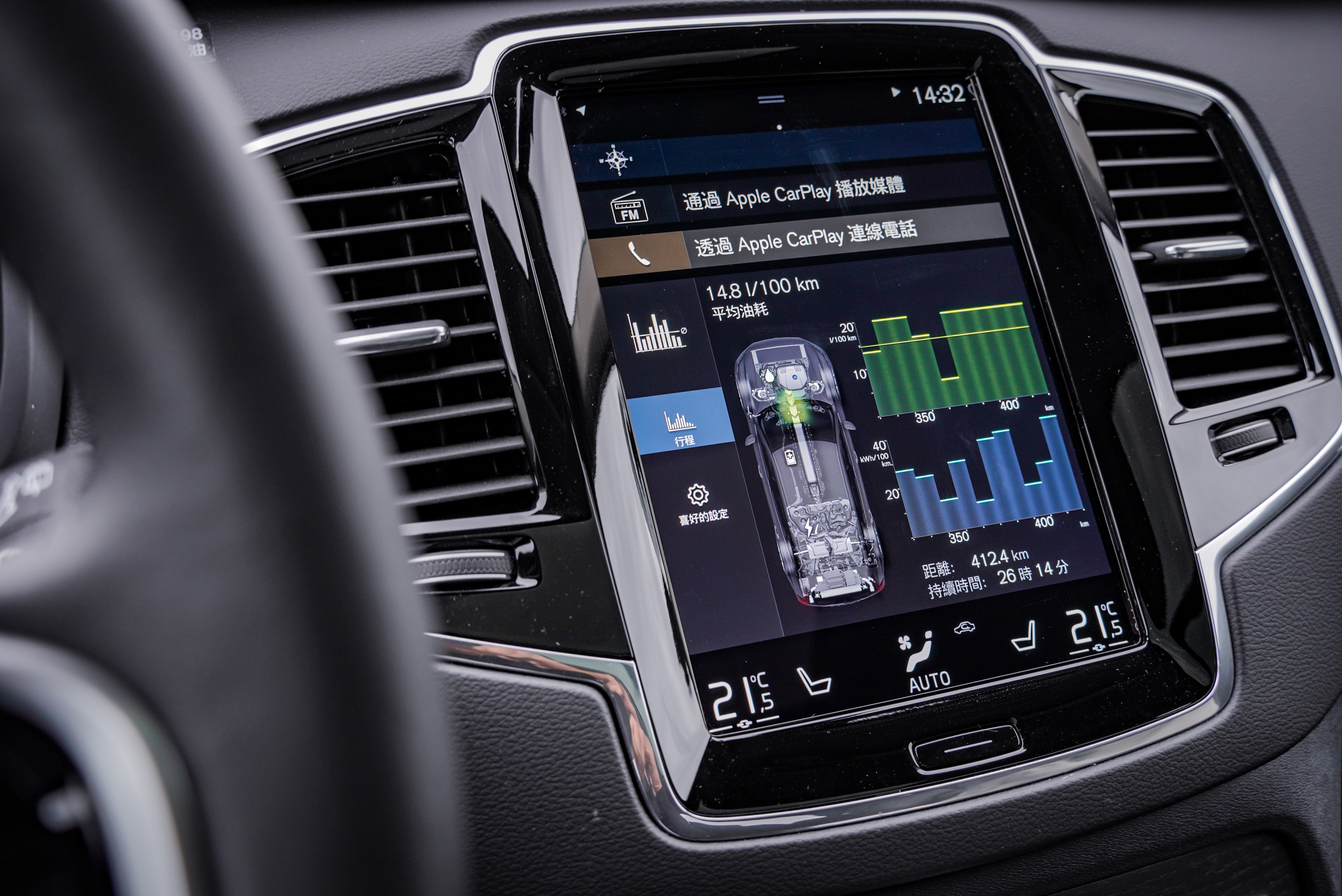 車輛提供詳細平均油耗及純電用電量數據。