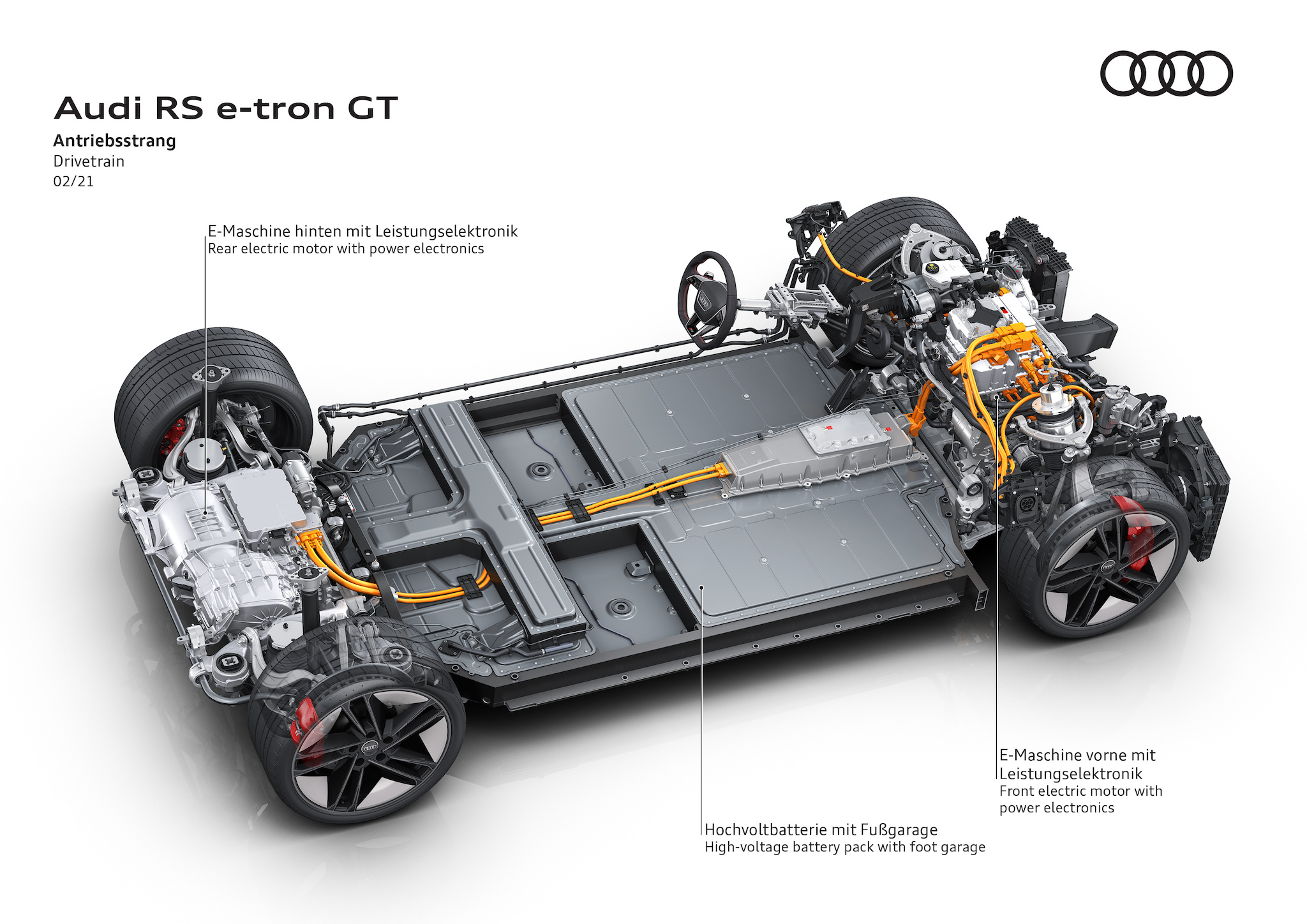 e-tron GT 與 Taycan 相同，採用 J1 高性能平台。