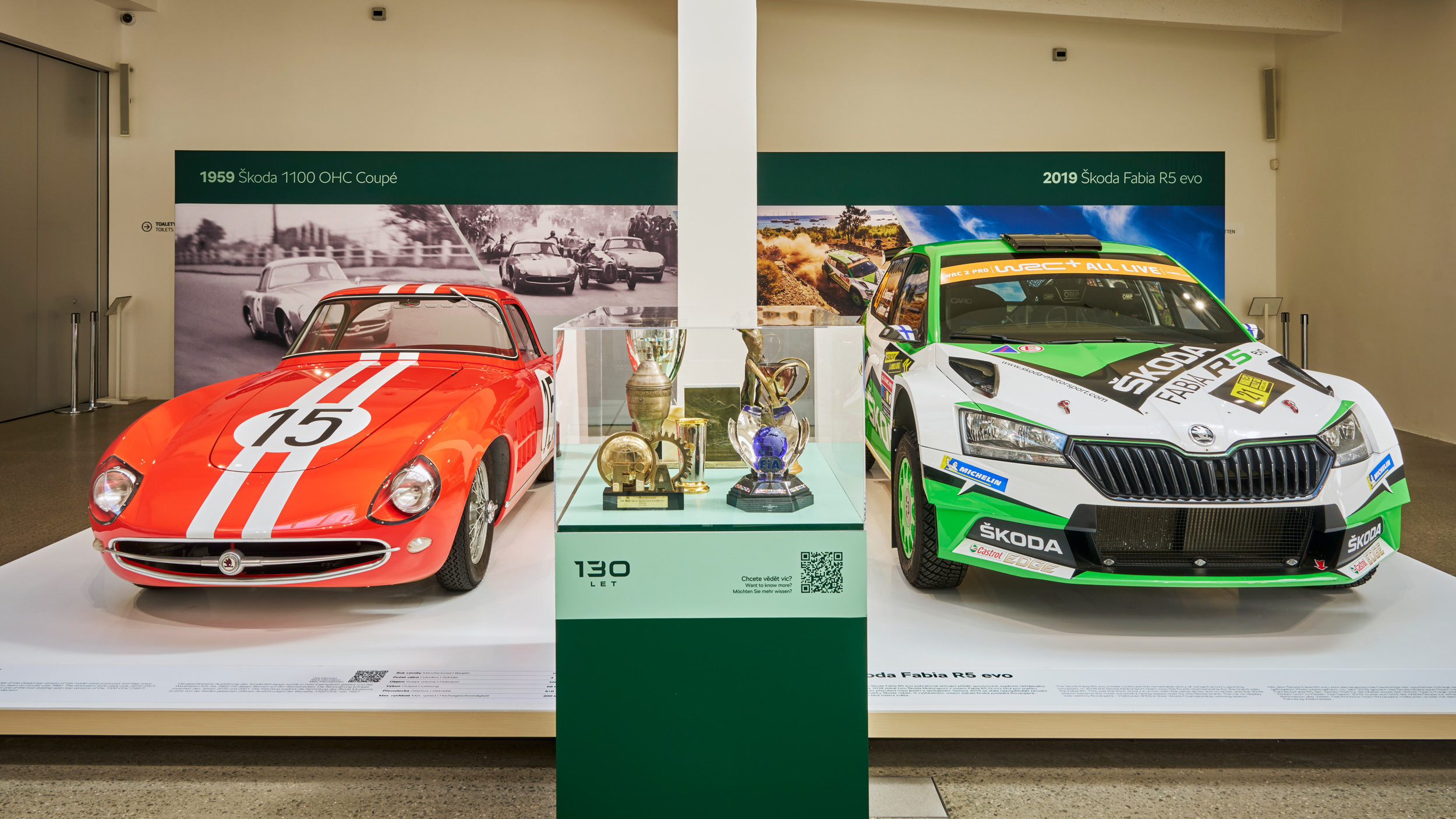 Škoda Taiwan 舉辦「探索捷克之旅」抽獎活動！