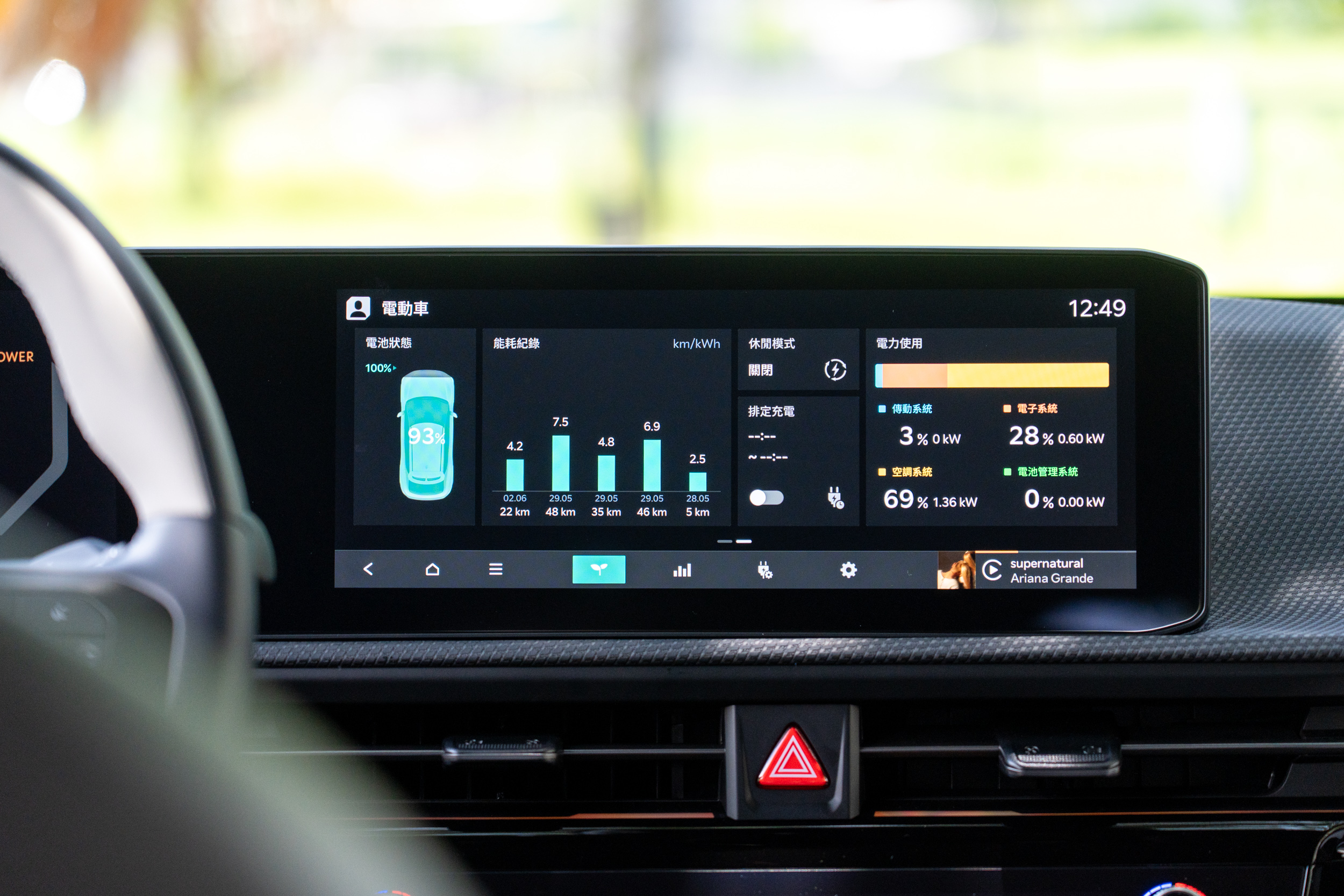 車機內同樣提供充電相關資訊與能源狀態。