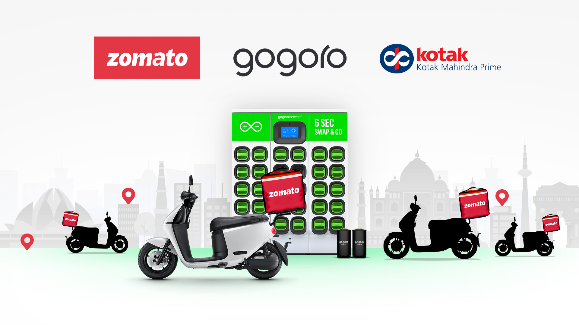 ▲ Gogoro 攜 Zomato 外送平台及 Kotak Mahindra Prime 金融服務公司加速電動機車普及