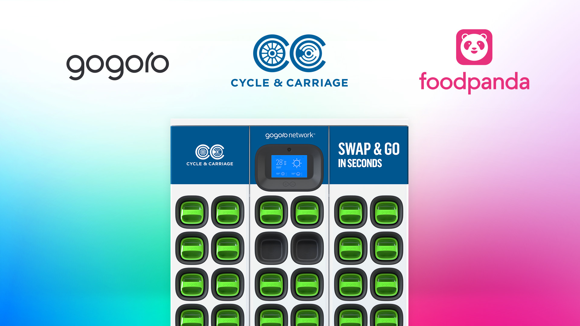 Gogoro 和 Cycle ＆Carriage 宣布與外送平台 foodpanda 合作