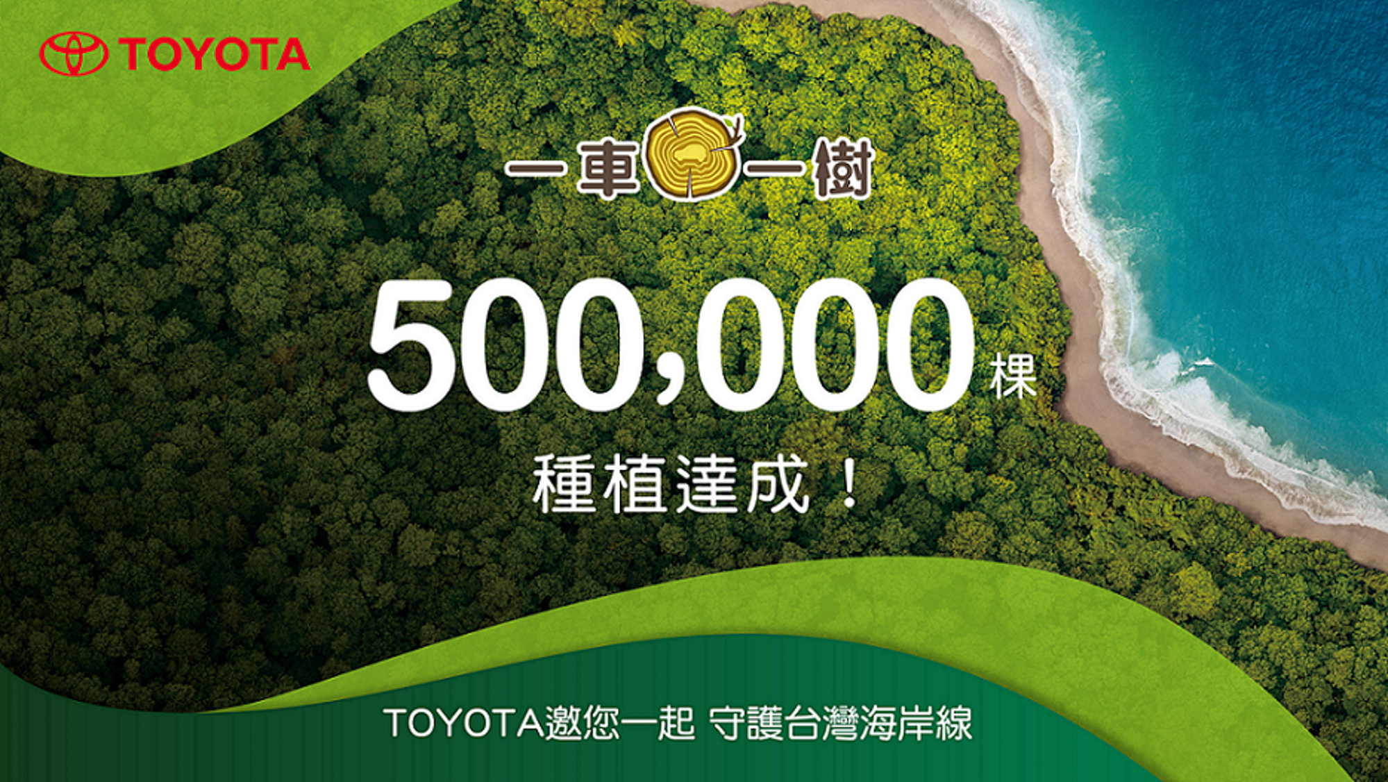 和泰汽車自 2017 年開始，展開「TOYOTA 一車一樹」公益計畫，克服海岸造林困境，2021 年 9 月達成「種植 50 萬棵里程碑」。
