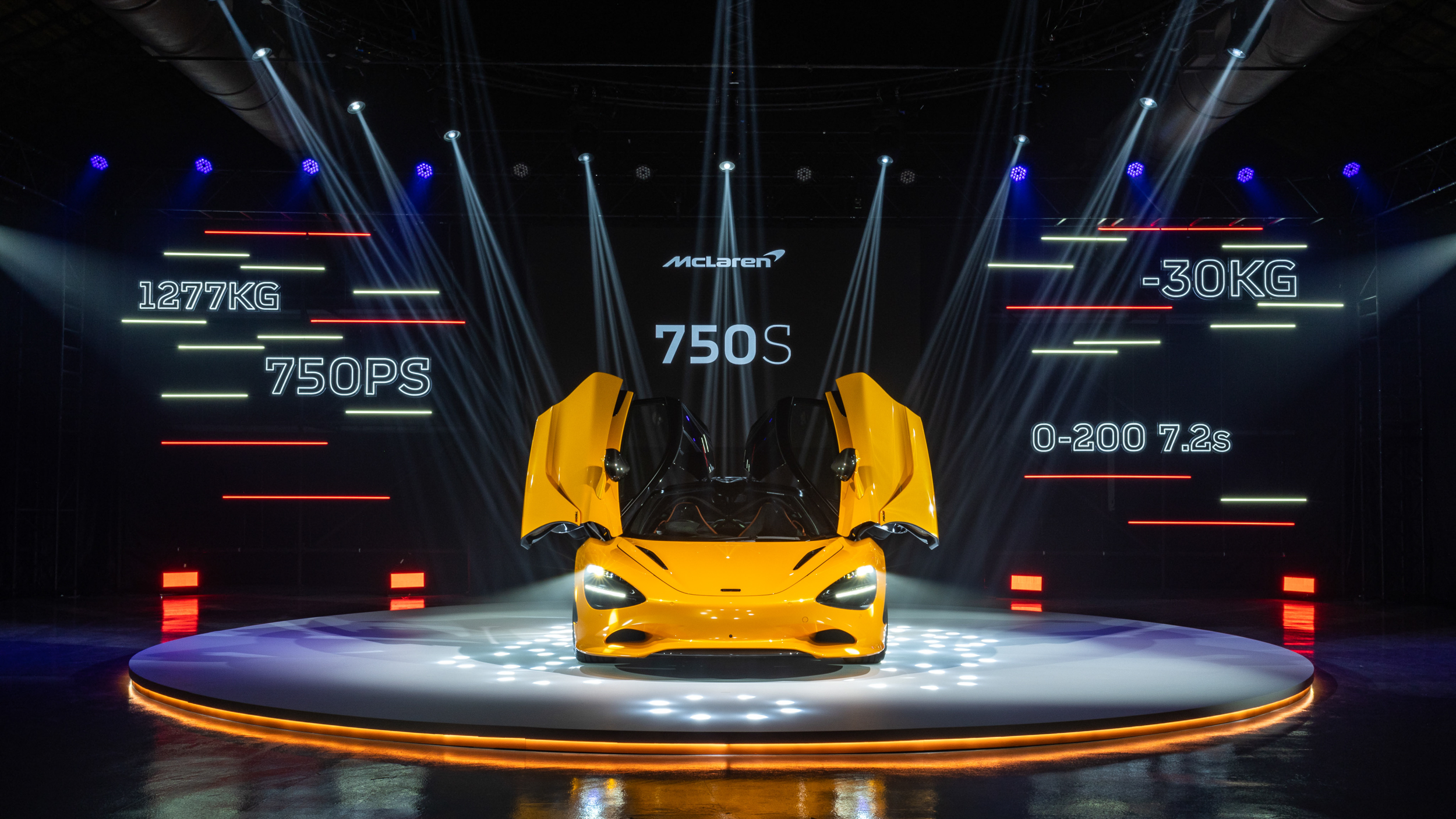 售價 1,658 萬起，McLaren 750S 正式強推台灣市場！