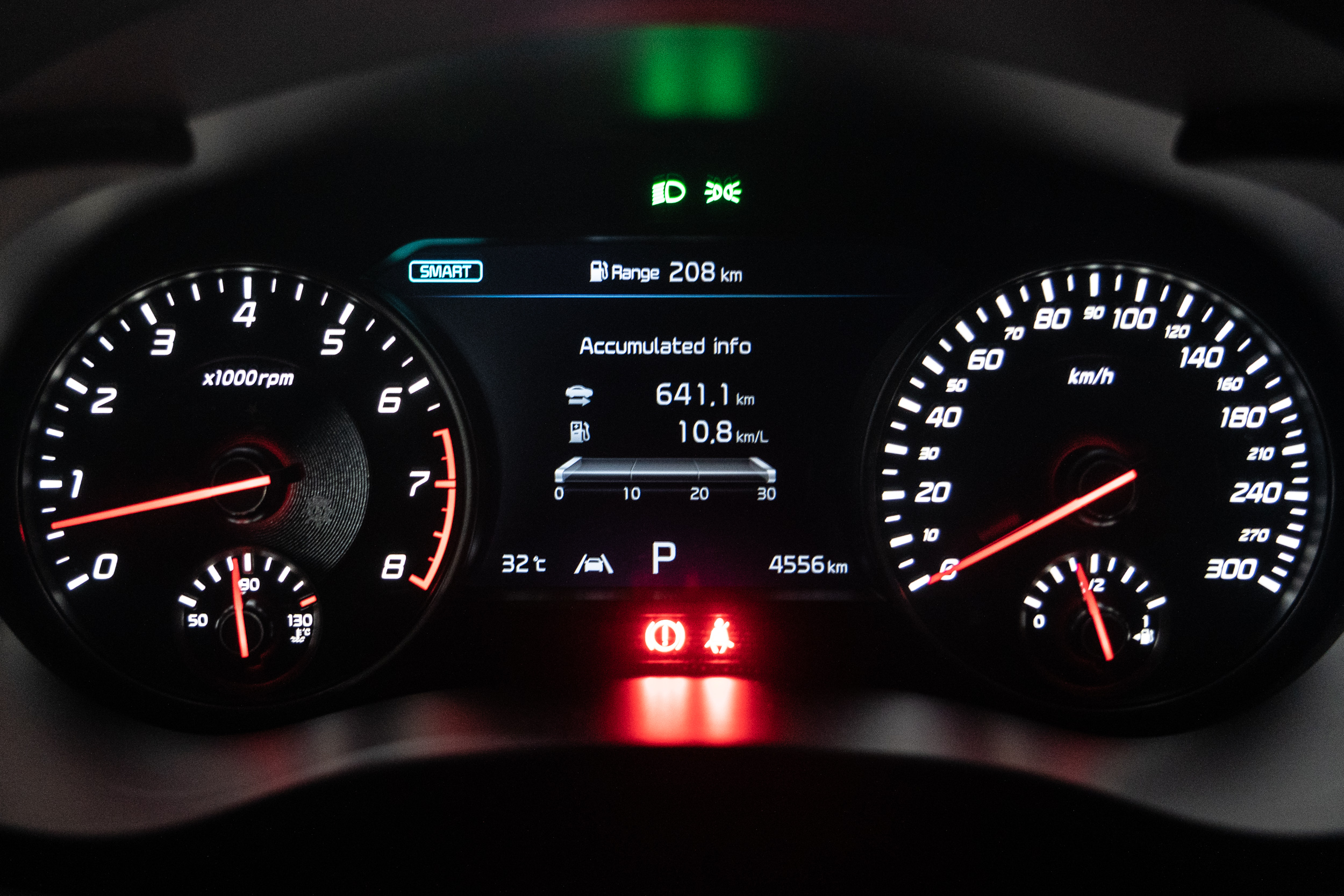 在台北至台南、超過 641km 的旅程中,實測可達 10.8 km/L 平均油耗表現。