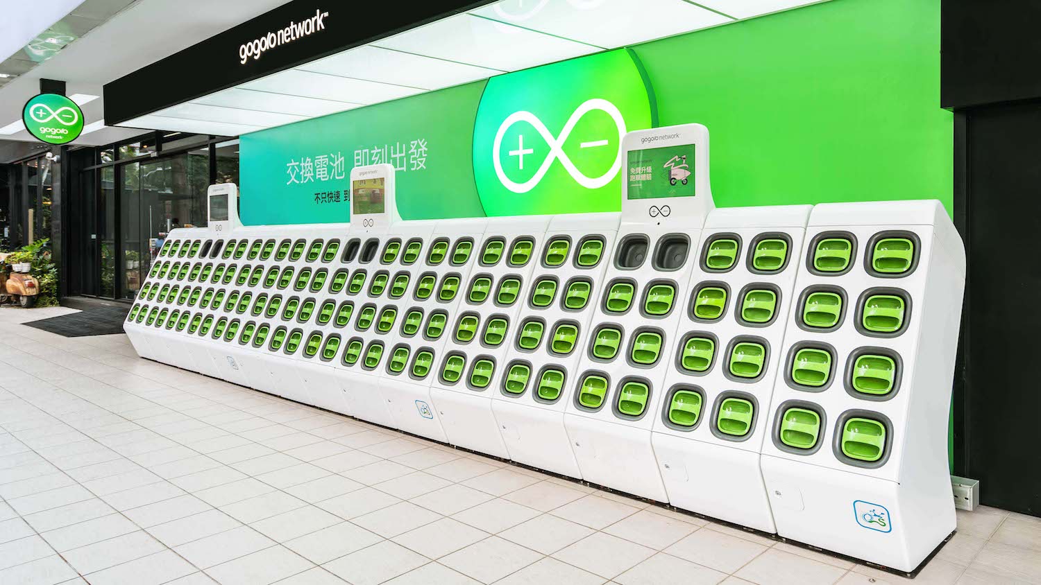 再投 25,000 顆電池！Gogoro 將新增 60 多座超級電池交換站