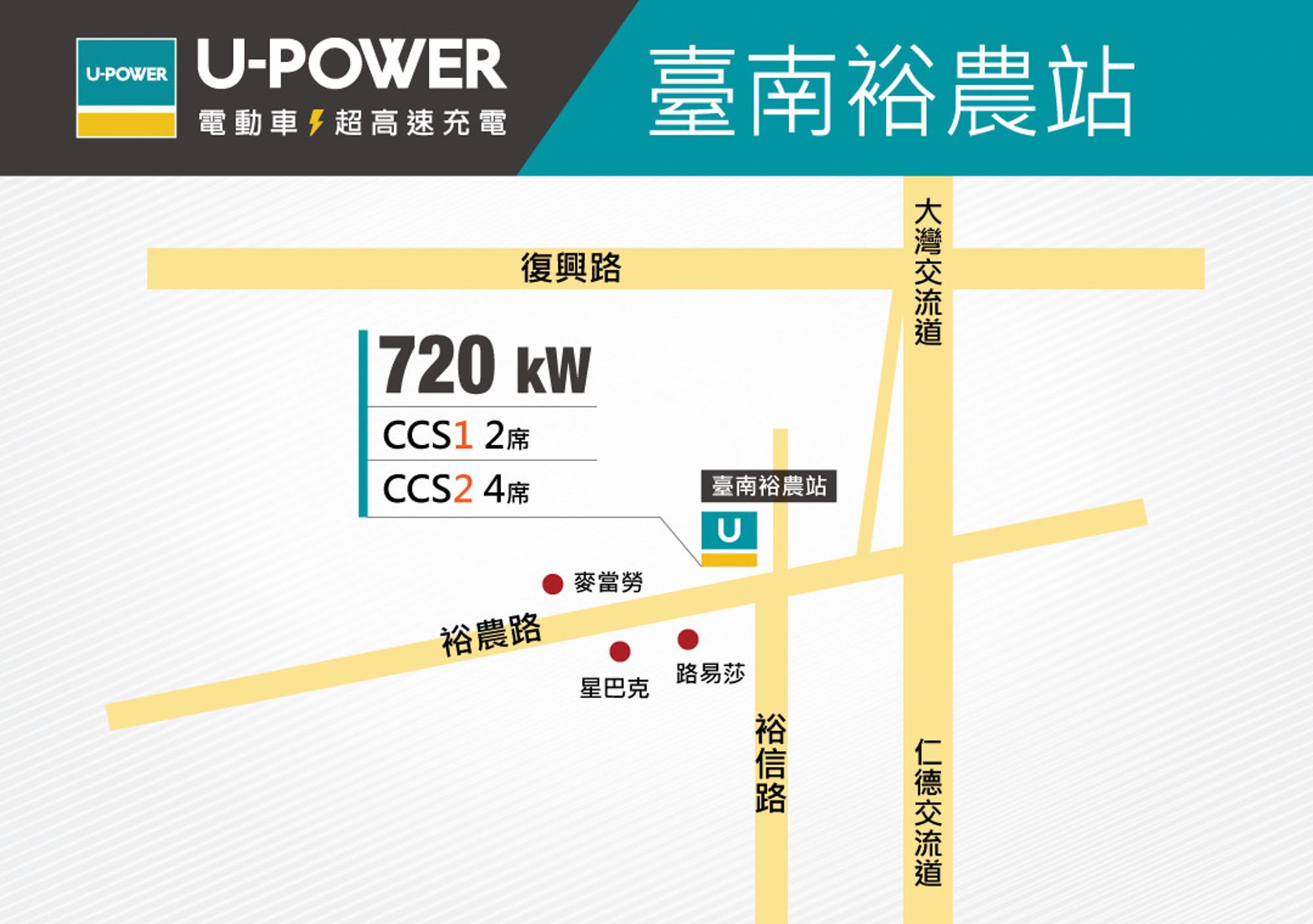 臺南裕農站地理位置圖。