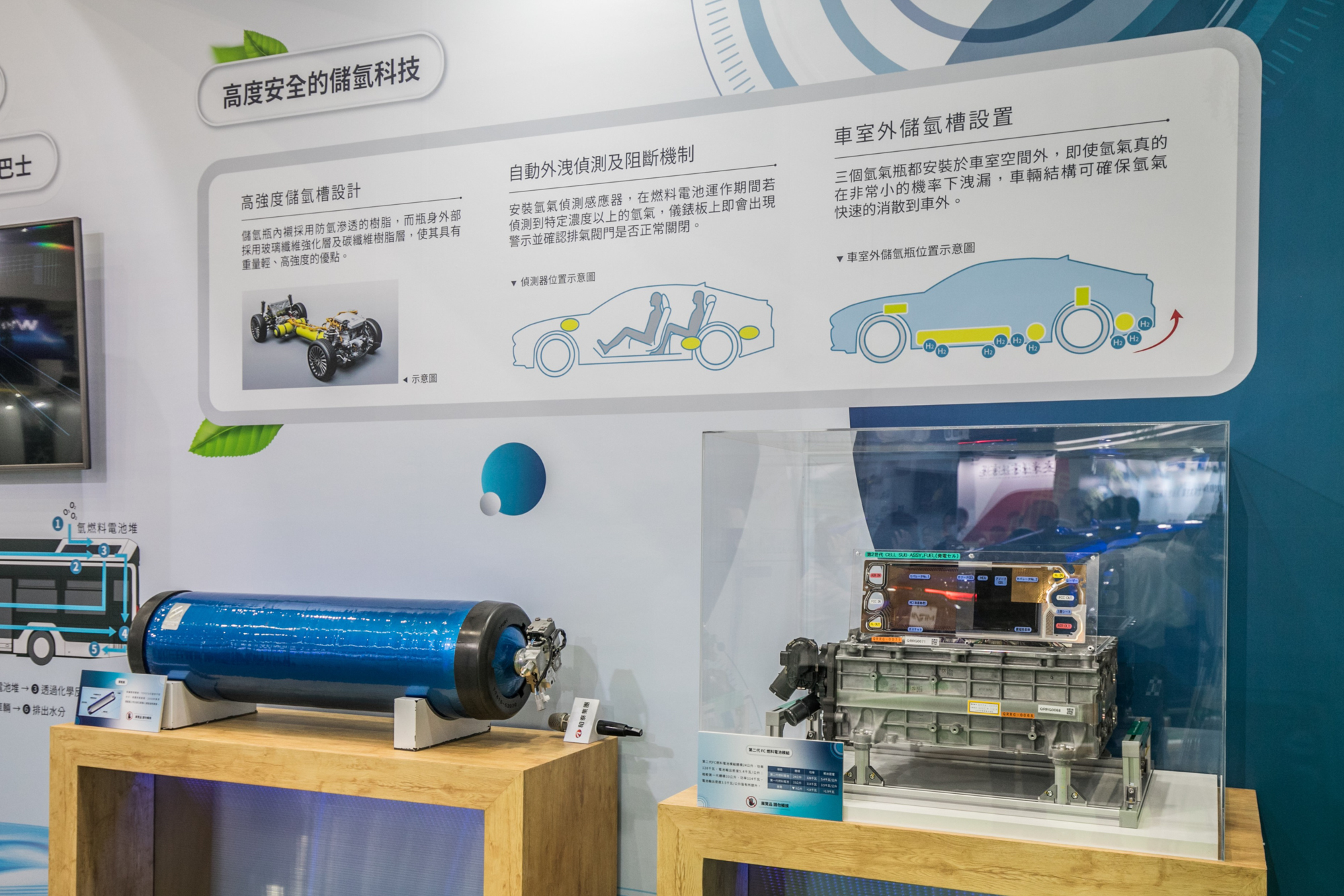 本次展覽將展出儲氫瓶及第二代FC燃料電池模組